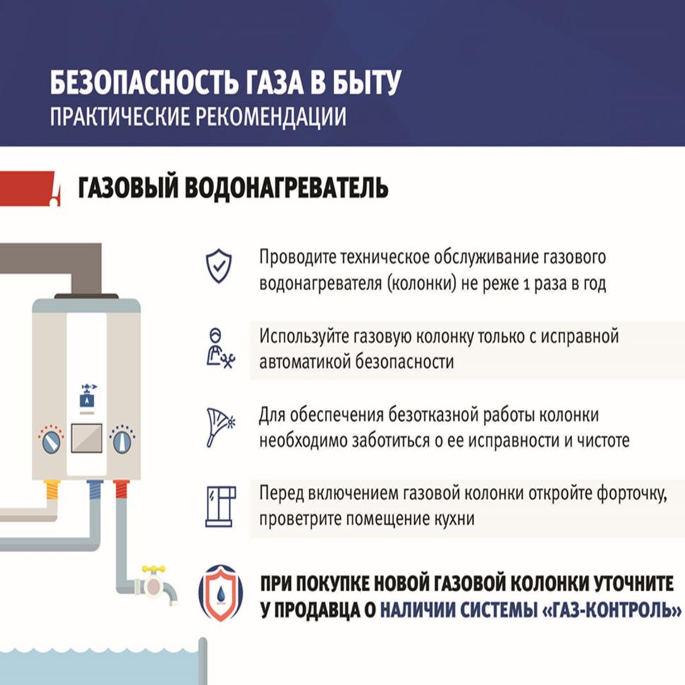Контроль за работой газоиспользующего оборудования