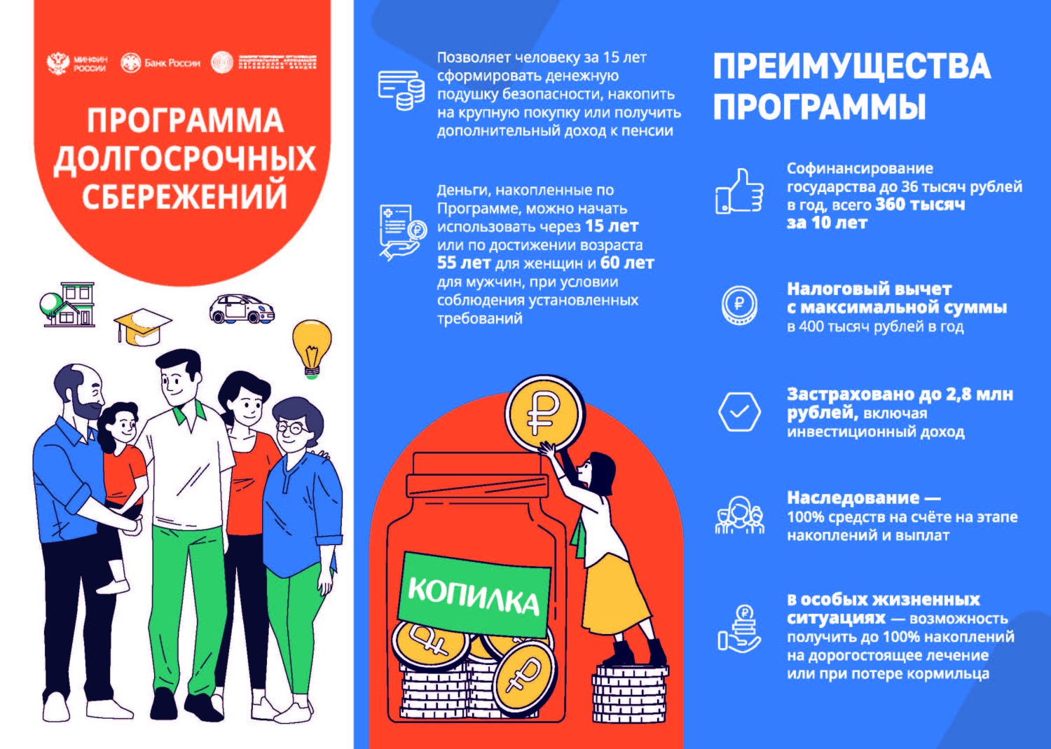 Число договоров по программе долгосрочных сбережений достигло 5 миллионов