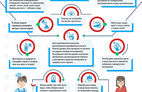 Правила безопасности в летний период: что важно помнить