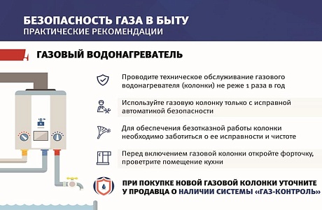 Контроль за работой газоиспользующего оборудования